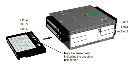 [LOADING CATRIDGES INTO THE MAGAZINE]