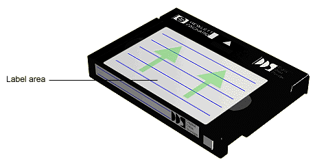 [CARTRIDGE LABEL AREA]